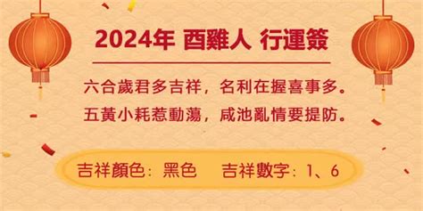 甲辰年運勢|董易奇2024甲辰龍年運勢指南——辰龍篇